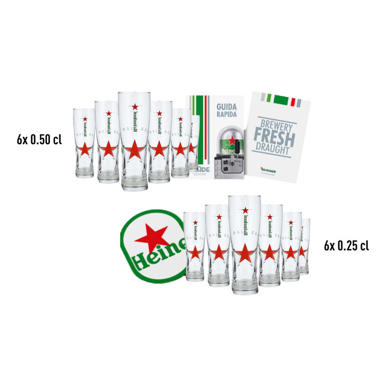 KIT HEINEKEN BLADE 2021